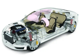 汽车管路性能测试